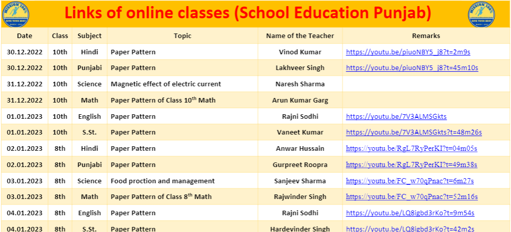 link online class ਸੈਸ਼ਨ 2022-23 PSEB