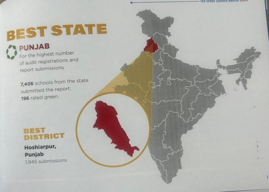 Punjab Wins 'Best State' and 'Best District' at Green Schools Awards 2025