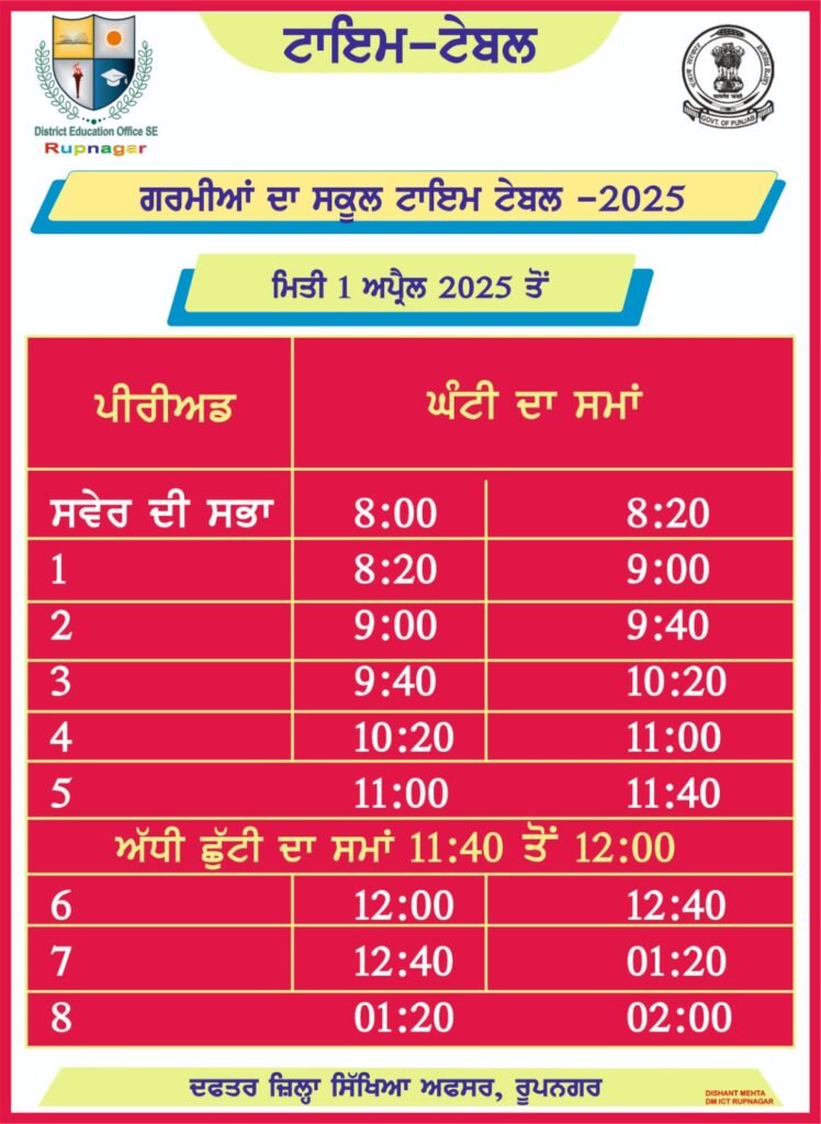 SUMMER PSEB SCHOOL TIME TABLE 2025