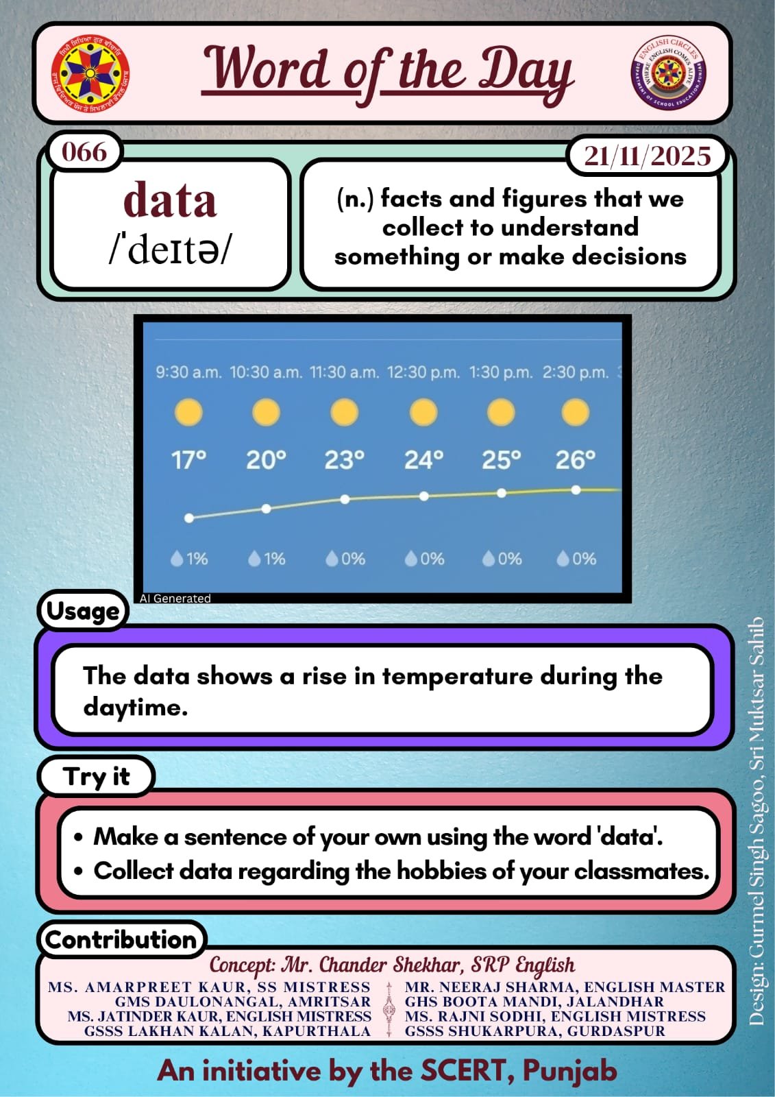 data word of the day
