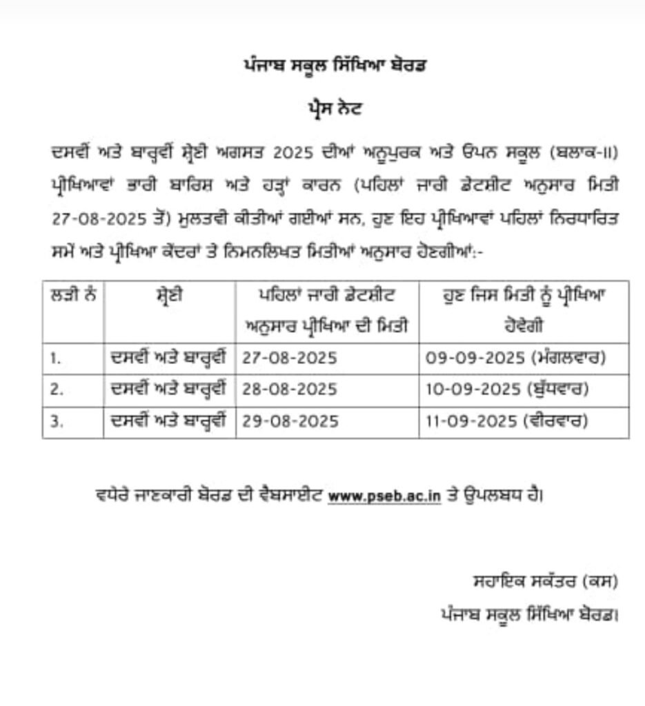 Class 10th and 12th – Anupurak and Open School Examinations (Block-II) from 09th September