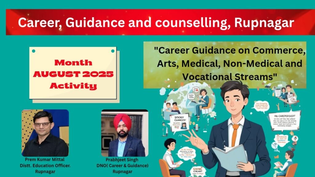 Career guidance activity on Commerce, Arts, Medical, Non-Medical and Vocational Streams