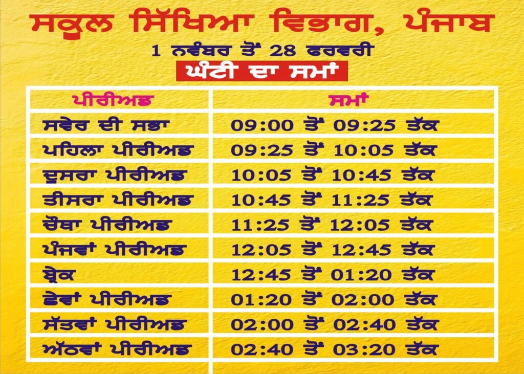 Winter Timings Schedule (1 November – 28 February) in Punjab 3 Winter Timings Schedule , winter bell timing, ਸਰਦੀਆਂ ਦੇ ਸਮੇਂ ਦੀ ਸਮਾਂ-ਸਾਰਣੀ