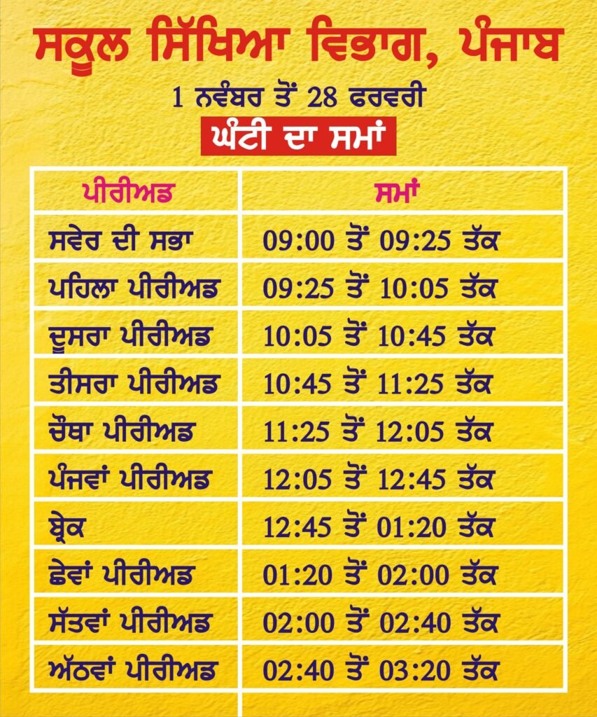 Winter Timings Schedule (1 November – 28 February) in Punjab 1 Winter Timings Schedule , winter bell timing