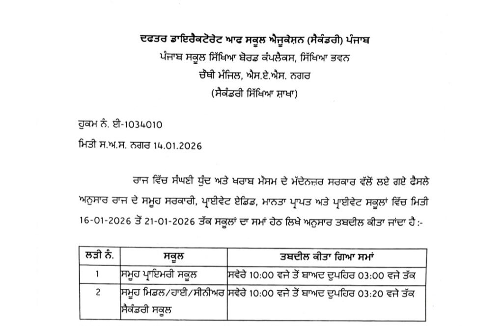 ਠੰਢ ਅਤੇ ਧੁੰਦ ਦਾ ਅਸਰ! ਪੰਜਾਬ ਦੇ ਸਰਕਾਰੀ-ਪ੍ਰਾਈਵੇਟ ਸਕੂਲਾਂ ਲਈ ਨਵਾਂ ਸਮਾਂ ਜਾਰੀ