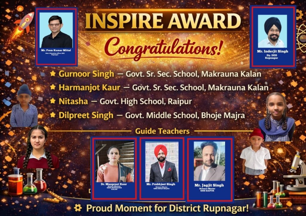 National INSPIRE Award Glory: Four Government School Students from Rupnagar Selected for National INSPIRE Award