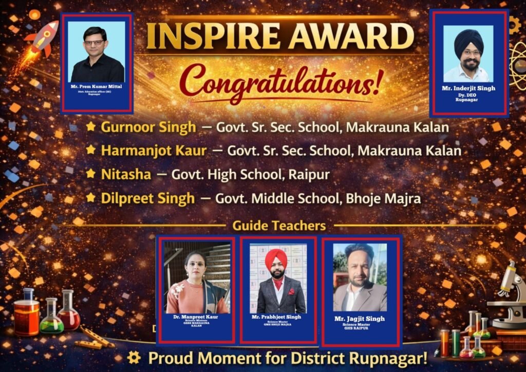 National INSPIRE Award Glory: Four Government School Students from Rupnagar Selected for National Inspire Award 11 National INSPIRE Award Glory: Four Government School Students from Rupnagar Selected for National INSPIRE Award