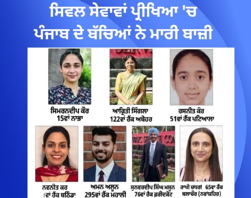 Punjab's daughters ahead in Civil Services Examination, 5 girls and 2 boys achieved brilliant success