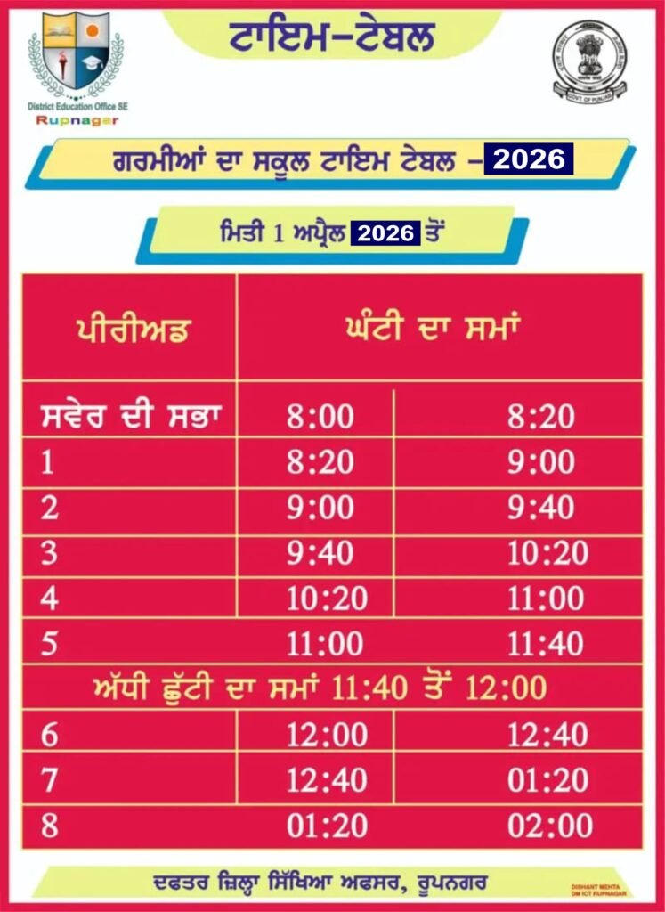 SUMMER PSEB SCHOOL TIME TABLE 2026 