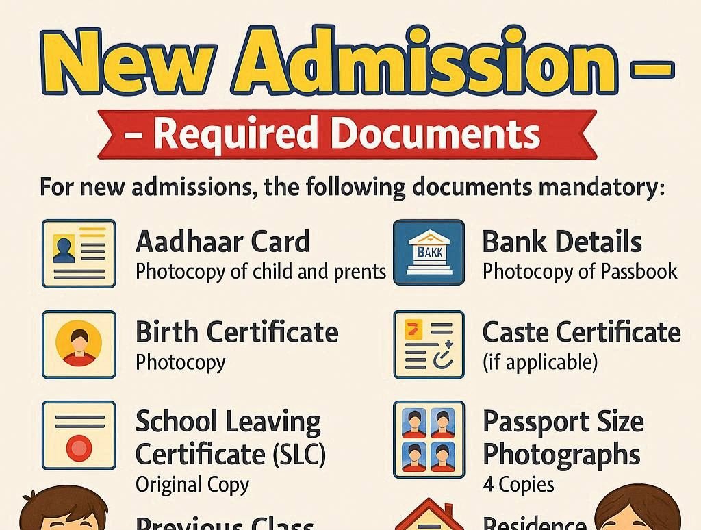 New Admission – Required Documents