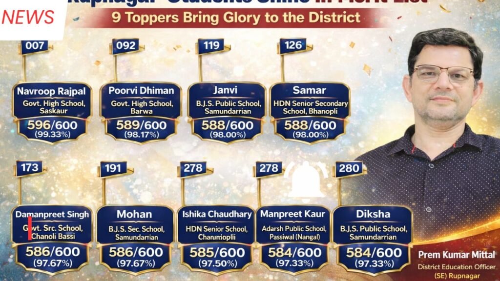 Rupnagar Students Shine in Merit List, 9 Toppers Bring Glory to the District