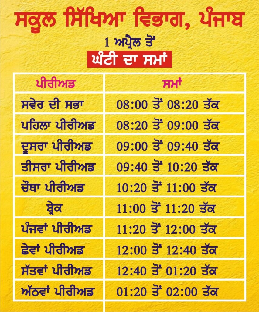 Important Notice: Bell Timings Revised Under Mission Samrath 1 Important Notice: Bell Timings Revised Under Mission Samrath