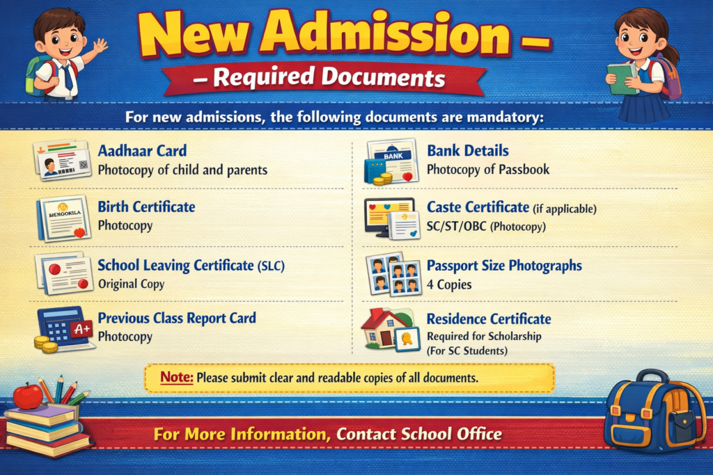 New Admission – Required Documents