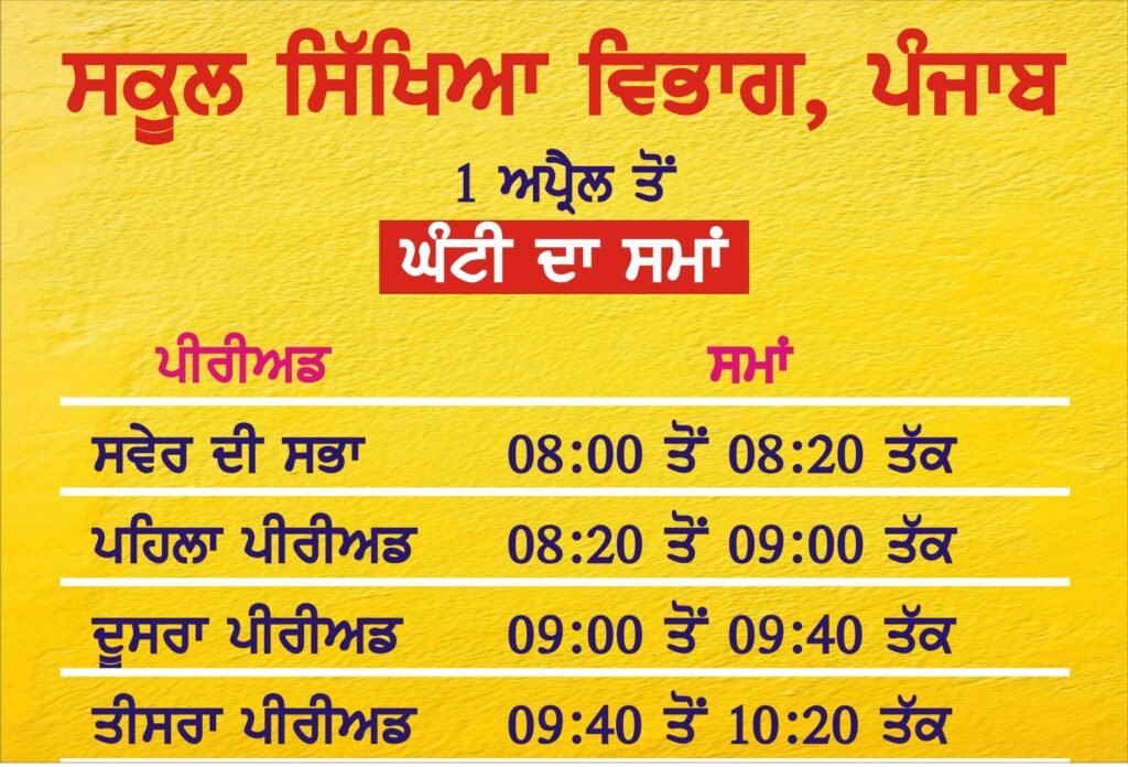 Important Notice: Bell Timings Revised Under Mission Samrath