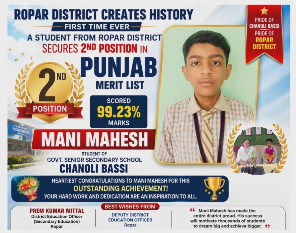 Ropar District Creates History: Mani Mahesh Secures 2nd Position in Punjab Merit List