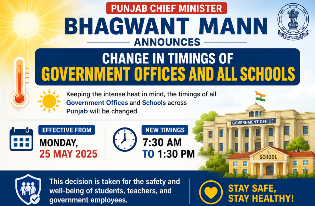 Punjab CM Announces New Timings for Schools and Government Offices from May 25 1 Punjab CM Announces New Timings for Schools and Government Offices from May 25