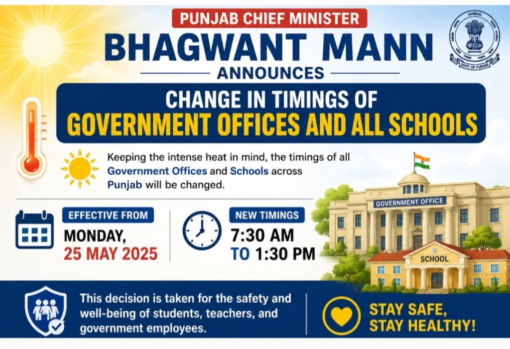 Punjab CM Announces New Timings for Schools and Government Offices from May 25