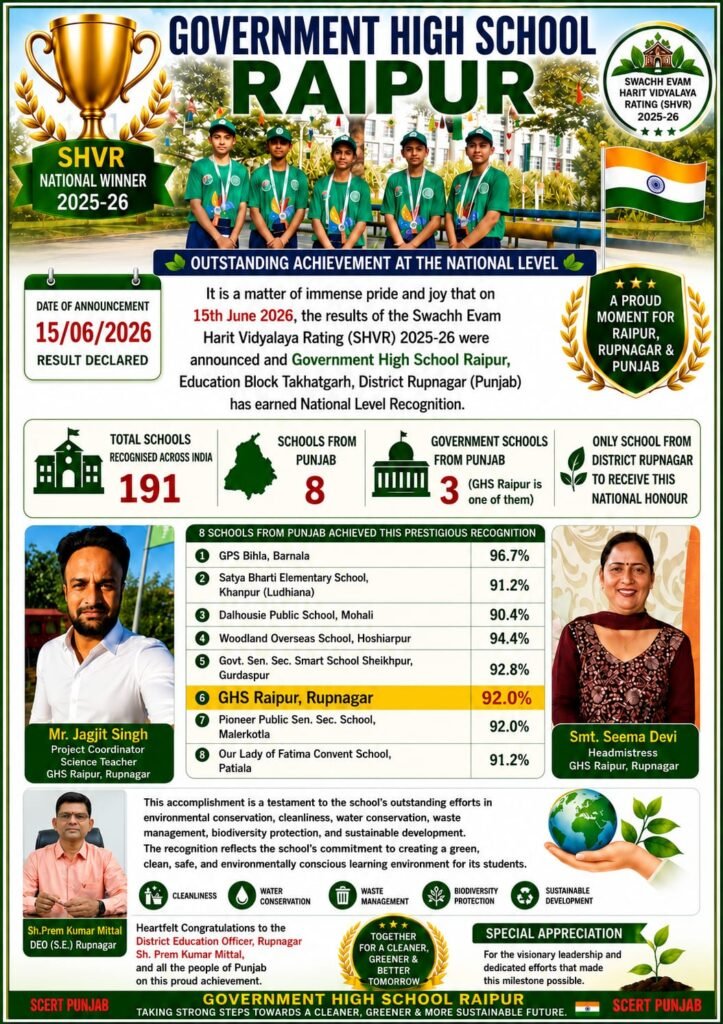 Government High School Raipur Shines at National Level!