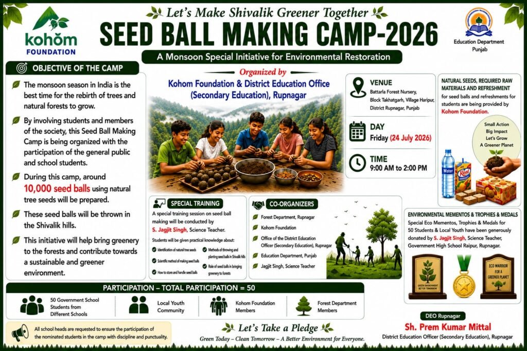 10000 Seed Ball Making Mega Campaign – 2026 
