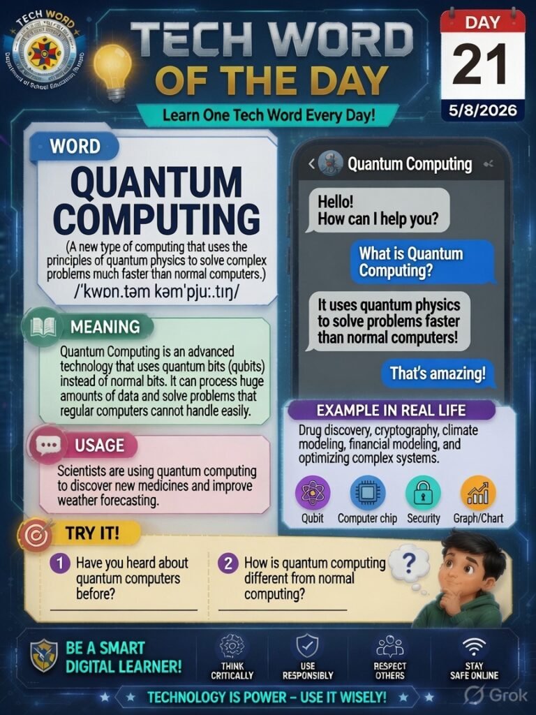 Quantum Computing (ਕਵਾਂਟਮ ਕੰਪਿਊਟਿੰਗ) ਕਵਾਂਟਮ ਕੰਪਿਊਟਿੰਗ ਕੰਪਿਊਟਰ ਦੀ ਇੱਕ ਉੱਨਤ ਤਕਨਾਲੋਜੀ ਹੈ ਜੋ Quantum Mechanics ਦੇ ਸਿਧਾਂਤਾਂ ਦੀ ਵਰਤੋਂ ਕਰਕੇ ਜਾਣਕਾਰੀ ਨੂੰ ਪ੍ਰੋਸੈਸ ਕਰਦੀ ਹੈ। 🔹 ਆਮ ਕੰਪਿਊਟਰ Bits (0 ਜਾਂ 1) ਵਰਤਦੇ ਹਨ। 🔹 Quantum Computer Qubits ਵਰਤਦਾ ਹੈ, ਜੋ ਇੱਕੋ ਸਮੇਂ 0 ਅਤੇ 1 ਦੀਆਂ ਅਵਸਥਾਵਾਂ ਵਿੱਚ ਹੋ ਸਕਦੇ ਹਨ। 🔹 ਇਸ ਨਾਲ ਕੁਝ ਖਾਸ ਅਤੇ ਬਹੁਤ ਜਟਿਲ ਸਮੱਸਿਆਵਾਂ ਨੂੰ ਤੇਜ਼ੀ ਨਾਲ ਹੱਲ ਕਰਨ ਦੀ ਸੰਭਾਵਨਾ ਹੁੰਦੀ ਹੈ।