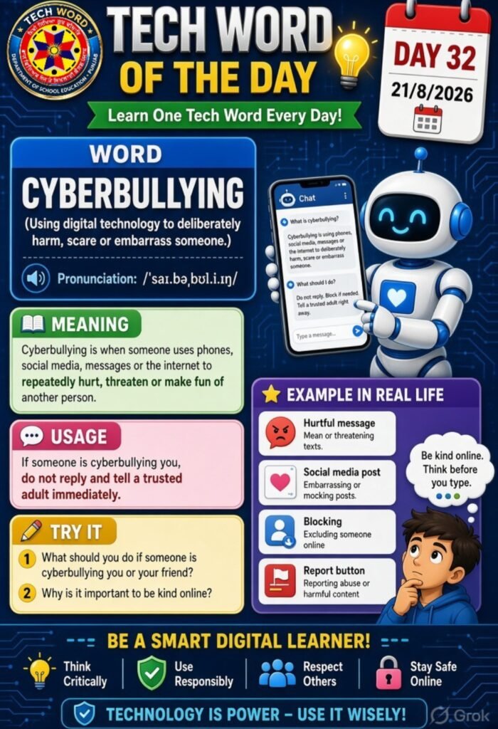 Word of the day,ਸਾਈਬਰ ਬੁਲੀਇੰਗ (CYBERBULLYING) (ਡਿਜੀਟਲ ਤਕਨਾਲੋਜੀ ਦੀ ਵਰਤੋਂ ਕਰਕੇ ਜਾਣਬੁੱਝ ਕੇ ਕਿਸੇ ਨੂੰ ਨੁਕਸਾਨ ਪਹੁੰਚਾਉਣਾ, ਡਰਾਉਣਾ ਜਾਂ ਸ਼ਰਮਿੰਦਾ ਕਰਨਾ) ਉਚਾਰਨ: /ˈsaɪ.bəˌbʊl.i.ɪŋ/ ਅਰਥ: ਸਾਈਬਰ ਬੁਲੀਇੰਗ ਉਦੋਂ ਹੁੰਦੀ ਹੈ ਜਦੋਂ ਕੋਈ ਵਿਅਕਤੀ ਫੋਨ, ਸੋਸ਼ਲ ਮੀਡੀਆ, ਸੁਨੇਹਿਆਂ ਜਾਂ ਇੰਟਰਨੈੱਟ ਦੀ ਵਰਤੋਂ ਕਰਕੇ ਬਾਰ-ਬਾਰ ਕਿਸੇ ਹੋਰ ਵਿਅਕਤੀ ਨੂੰ ਨੁਕਸਾਨ ਪਹੁੰਚਾਉਂਦਾ, ਧਮਕਾਉਂਦਾ ਜਾਂ ਮਜ਼ਾਕ ਉਡਾਉਂਦਾ ਹੈ। ਵਰਤੋਂ: ਜੇ ਕੋਈ ਤੁਹਾਡੇ ਨਾਲ ਸਾਈਬਰ ਬੁਲੀਇੰਗ ਕਰ ਰਿਹਾ ਹੈ, ਤਾਂ ਜਵਾਬ ਨਾ ਦਿਓ ਅਤੇ ਤੁਰੰਤ ਕਿਸੇ ਭਰੋਸੇਯੋਗ ਬਾਲਗ ਨੂੰ ਦੱਸੋ। ਅਸਲ ਜੀਵਨ ਵਿੱਚ ਉਦਾਹਰਨਾਂ: ਨੁਕਸਾਨਦਾਇਕ ਸੁਨੇਹੇ ਸੋਸ਼ਲ ਮੀਡੀਆ ਉੱਤੇ ਮਜ਼ਾਕ ਉਡਾਉਣ ਵਾਲੀਆਂ ਪੋਸਟਾਂ ਕਿਸੇ ਨੂੰ ਬਲਾਕ ਕਰਨਾ ਰਿਪੋਰਟ ਬਟਨ ਦੀ ਵਰਤੋਂ ਅਜ਼ਮਾਓ: ਜੇ ਕੋਈ ਤੁਹਾਡੇ ਜਾਂ ਤੁਹਾਡੇ ਦੋਸਤ ਨਾਲ ਸਾਈਬਰ ਬੁਲੀਇੰਗ ਕਰ ਰਿਹਾ ਹੋਵੇ, ਤਾਂ ਤੁਸੀਂ ਕੀ ਕਰੋਗੇ? ਆਨਲਾਈਨ ਦਿਆਲੂ ਹੋਣਾ ਕਿਉਂ ਜ਼ਰੂਰੀ ਹੈ?