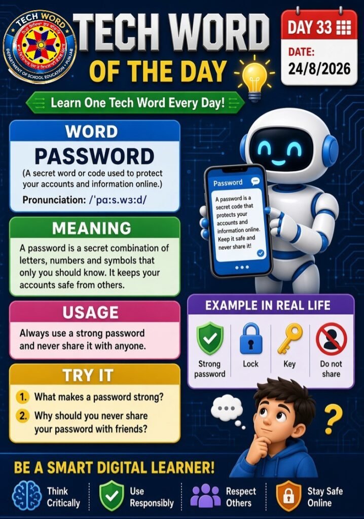 Tech Word of the day, ਪਾਸਵਰਡ (PASSWORD) (ਇੱਕ ਗੁਪਤ ਸ਼ਬਦ ਜਾਂ ਕੋਡ ਜੋ ਤੁਹਾਡੇ ਖਾਤਿਆਂ ਅਤੇ ਆਨਲਾਈਨ ਜਾਣਕਾਰੀ ਨੂੰ ਸੁਰੱਖਿਅਤ ਰੱਖਦਾ ਹੈ) ਉਚਾਰਨ: /ˈpɑːs.wɜːd/ ਅਰਥ: ਪਾਸਵਰਡ ਅੱਖਰਾਂ, ਨੰਬਰਾਂ ਅਤੇ ਚਿੰਨ੍ਹਾਂ ਦਾ ਇੱਕ ਗੁਪਤ ਸੁਮੇਲ ਹੈ ਜੋ ਸਿਰਫ਼ ਤੁਹਾਨੂੰ ਹੀ ਪਤਾ ਹੋਣਾ ਚਾਹੀਦਾ ਹੈ। ਇਹ ਤੁਹਾਡੇ ਖਾਤਿਆਂ ਨੂੰ ਦੂਜਿਆਂ ਤੋਂ ਸੁਰੱਖਿਅਤ ਰੱਖਦਾ ਹੈ। ਵਰਤੋਂ: ਹਮੇਸ਼ਾ ਮਜ਼ਬੂਤ ਪਾਸਵਰਡ ਵਰਤੋ ਅਤੇ ਇਸਨੂੰ ਕਿਸੇ ਨਾਲ ਵੀ ਸਾਂਝਾ ਨਾ ਕਰੋ।