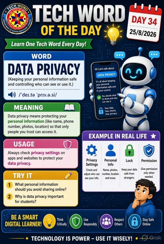 ਡਾਟਾ ਪ੍ਰਾਈਵੇਸੀ (DATA PRIVACY) (ਆਪਣੀ ਨਿੱਜੀ ਜਾਣਕਾਰੀ ਨੂੰ ਸੁਰੱਖਿਅਤ ਰੱਖਣਾ ਅਤੇ ਇਹ ਨਿਯੰਤਰਿਤ ਕਰਨਾ ਕਿ ਕੌਣ ਇਸਨੂੰ ਦੇਖ ਜਾਂ ਵਰਤ ਸਕਦਾ ਹੈ) ਉਚਾਰਨ: /ˈdeɪ.tə ˈprɪv.ə.si/ ਅਰਥ: ਡਾਟਾ ਪ੍ਰਾਈਵੇਸੀ ਦਾ ਮਤਲਬ ਹੈ ਆਪਣੀ ਨਿੱਜੀ ਜਾਣਕਾਰੀ (ਜਿਵੇਂ ਨਾਮ, ਫੋਨ ਨੰਬਰ, ਫੋਟੋਆਂ, ਟਿਕਾਣਾ) ਨੂੰ ਸੁਰੱਖਿਅਤ ਰੱਖਣਾ ਤਾਂ ਜੋ ਸਿਰਫ਼ ਉਹੀ ਲੋਕ ਇਸਨੂੰ ਦੇਖ ਸਕਣ ਜਿਨ੍ਹਾਂ ਉੱਤੇ ਤੁਹਾਡਾ ਭਰੋਸਾ ਹੋਵੇ। ਵਰਤੋਂ: ਆਪਣੀ ਡਾਟਾ ਪ੍ਰਾਈਵੇਸੀ ਦੀ ਰੱਖਿਆ ਲਈ ਐਪਾਂ ਅਤੇ ਵੈੱਬਸਾਈਟਾਂ ਉੱਤੇ ਪ੍ਰਾਈਵੇਸੀ ਸੈਟਿੰਗਾਂ ਹਮੇਸ਼ਾ ਚੈੱਕ ਕਰੋ।