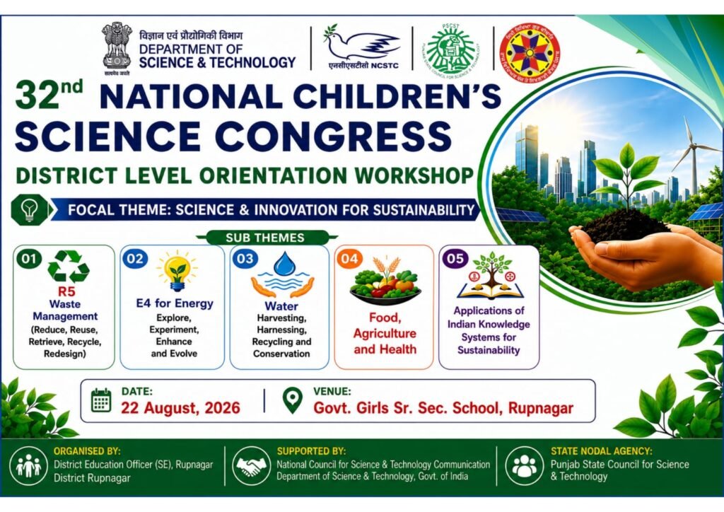Children’s Science Congress 2026: Five Blocks’ Teachers Attend First-Phase Workshop in Rupnagar