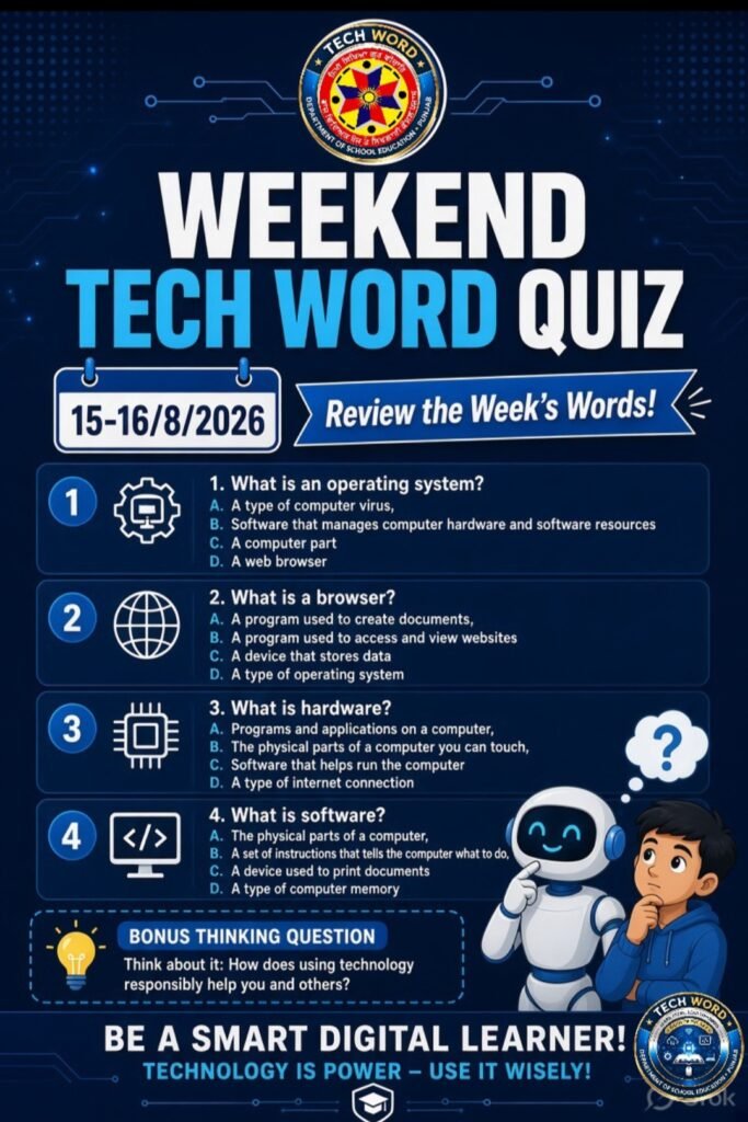 Tech Word of the Day: Learn One Technology Word Every Day 11 Weekend Word quiz **ਵੀਕਐਂਡ ਟੈਕ ਵਰਡ ਕੁਇਜ਼** **ਮਿਤੀ: 15-16 ਅਗਸਤ 2026** **(ਜਵਾਬ ਨਹੀਂ ਦਿਖਾਏ ਗਏ)** **ਇਸ ਹਫ਼ਤੇ ਦੇ ਟੈਕ ਸ਼ਬਦਾਂ ਦੀ ਦੁਹਰਾਈ ਕਰੋ!** --- **1. ਆਪਰੇਟਿੰਗ ਸਿਸਟਮ (OPERATING SYSTEM)** ਆਪਰੇਟਿੰਗ ਸਿਸਟਮ ਕੀ ਹੈ? A) ਇੱਕ ਕਿਸਮ ਦਾ ਕੰਪਿਊਟਰ ਵਾਇਰਸ B) ਉਹ ਸਾਫਟਵੇਅਰ ਜੋ ਕੰਪਿਊਟਰ ਦੇ ਹਾਰਡਵੇਅਰ ਅਤੇ ਸਾਫਟਵੇਅਰ ਨੂੰ ਚਲਾਉਂਦਾ ਹੈ C) ਕੰਪਿਊਟਰ ਦਾ ਇੱਕ ਹਿੱਸਾ D) ਇੱਕ ਵੈੱਬ ਬ੍ਰਾਊਜ਼ਰ --- **2. ਬ੍ਰਾਊਜ਼ਰ (BROWSER)** ਬ੍ਰਾਊਜ਼ਰ ਕੀ ਹੈ? A) ਦਸਤਾਵੇਜ਼ ਬਣਾਉਣ ਵਾਲਾ ਪ੍ਰੋਗਰਾਮ B) ਵੈੱਬਸਾਈਟਾਂ ਖੋਲ੍ਹਣ ਅਤੇ ਦੇਖਣ ਵਾਲਾ ਪ੍ਰੋਗਰਾਮ C) ਡਾਟਾ ਸਟੋਰ ਕਰਨ ਵਾਲੀ ਡਿਵਾਈਸ D) ਇੱਕ ਕਿਸਮ ਦਾ ਆਪਰੇਟਿੰਗ ਸਿਸਟਮ --- **3. ਹਾਰਡਵੇਅਰ (HARDWARE)** ਹਾਰਡਵੇਅਰ ਕੀ ਹੈ? A) ਕੰਪਿਊਟਰ ਉੱਤੇ ਚੱਲਣ ਵਾਲੇ ਪ੍ਰੋਗਰਾਮ B) ਕੰਪਿਊਟਰ ਦੇ ਉਹ ਭੌਤਿਕ ਹਿੱਸੇ ਜਿਨ੍ਹਾਂ ਨੂੰ ਤੁਸੀਂ ਛੂਹ ਸਕਦੇ ਹੋ C) ਉਹ ਸਾਫਟਵੇਅਰ ਜੋ ਕੰਪਿਊਟਰ ਚਲਾਉਣ ਵਿੱਚ ਮਦਦ ਕਰਦਾ ਹੈ D) ਇੰਟਰਨੈੱਟ ਕਨੈਕਸ਼ਨ ਦੀ ਇੱਕ ਕਿਸਮ --- **4. ਸਾਫਟਵੇਅਰ (SOFTWARE)** ਸਾਫਟਵੇਅਰ ਕੀ ਹੈ? A) ਕੰਪਿਊਟਰ ਦੇ ਭੌਤਿਕ ਹਿੱਸੇ B) ਹਿਦਾਇਤਾਂ ਦਾ ਸਮੂਹ ਜੋ ਕੰਪਿਊਟਰ ਨੂੰ ਦੱਸਦਾ ਹੈ ਕਿ ਕੀ ਕਰਨਾ ਹੈ C) ਦਸਤਾਵੇਜ਼ ਪ੍ਰਿੰਟ ਕਰਨ ਵਾਲੀ ਡਿਵਾਈਸ D) ਕੰਪਿਊਟਰ ਮੈਮੋਰੀ ਦੀ ਇੱਕ ਕਿਸਮ ---
