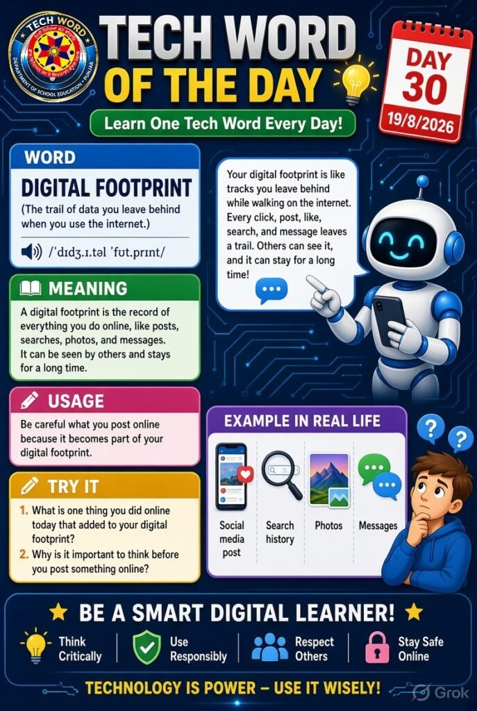 Tech Word of the Day: Learn One Technology Word Every Day 1 ਡਿਜੀਟਲ ਫੁੱਟਪ੍ਰਿੰਟ (DIGITAL FOOTPRINT) (ਇੰਟਰਨੈੱਟ ਵਰਤਣ ਵੇਲੇ ਤੁਹਾਡੇ ਪਿੱਛੇ ਰਹਿ ਜਾਣ ਵਾਲਾ ਡਾਟਾ ਦਾ ਨਿਸ਼ਾਨ) ਉਚਾਰਨ: /ˈdɪdʒ.ɪ.təl ˈfʊt.prɪnt/ ਅਰਥ: ਡਿਜੀਟਲ ਫੁੱਟਪ੍ਰਿੰਟ ਉਹ ਰਿਕਾਰਡ ਹੈ ਜੋ ਤੁਸੀਂ ਆਨਲਾਈਨ ਕੁਝ ਵੀ ਕਰਦੇ ਹੋ — ਜਿਵੇਂ ਪੋਸਟਾਂ, ਸਰਚ, ਫੋਟੋਆਂ ਅਤੇ ਸੁਨੇਹੇ। ਇਹ ਦੂਜਿਆਂ ਨੂੰ ਵੀ ਦਿਖ ਸਕਦਾ ਹੈ ਅਤੇ ਲੰਬੇ ਸਮੇਂ ਤੱਕ ਰਹਿੰਦਾ ਹੈ। ਵਰਤੋਂ: ਆਨਲਾਈਨ ਕੁਝ ਵੀ ਪੋਸਟ ਕਰਨ ਤੋਂ ਪਹਿਲਾਂ ਸੋਚੋ, ਕਿਉਂਕਿ ਇਹ ਤੁਹਾਡੇ ਡਿਜੀਟਲ ਫੁੱਟਪ੍ਰਿੰਟ ਦਾ ਹਿੱਸਾ ਬਣ ਜਾਂਦਾ ਹੈ। ਅਸਲ ਜੀਵਨ ਵਿੱਚ ਉਦਾਹਰਨਾਂ: ਸੋਸ਼ਲ ਮੀਡੀਆ ਪੋਸਟ ਸਰਚ ਹਿਸਟਰੀ ਫੋਟੋਆਂ ਸੁਨੇਹੇ (Messages) ਅਜ਼ਮਾਓ: ਅੱਜ ਤੁਸੀਂ ਆਨਲਾਈਨ ਕੀ ਕੀਤਾ ਜੋ ਤੁਹਾਡੇ ਡਿਜੀਟਲ ਫੁੱਟਪ੍ਰਿੰਟ ਵਿੱਚ ਜੁੜਿਆ? ਆਨਲਾਈਨ ਕੁਝ ਪੋਸਟ ਕਰਨ ਤੋਂ ਪਹਿਲਾਂ ਸੋਚਣਾ ਕਿਉਂ ਜ਼ਰੂਰੀ ਹੈ?