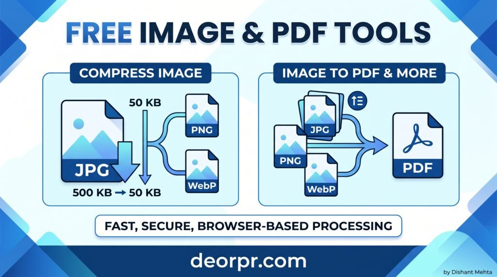 Free Image Compressor to 10KB, 50KB, 100KB & PDF Tools