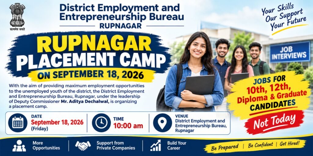 Rupnagar Placement Camp on September 18, 2026 | Jobs for 10th, 12th, Diploma & Graduate Candidates