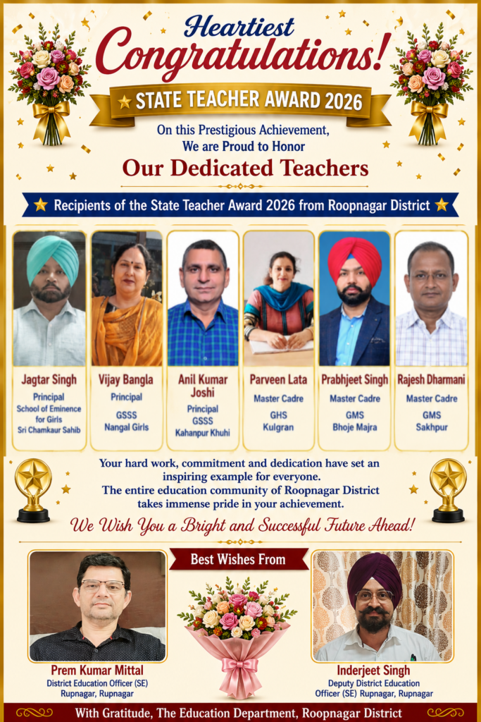 Six Teachers from Rupnagar District Selected for State Teacher Award 2026