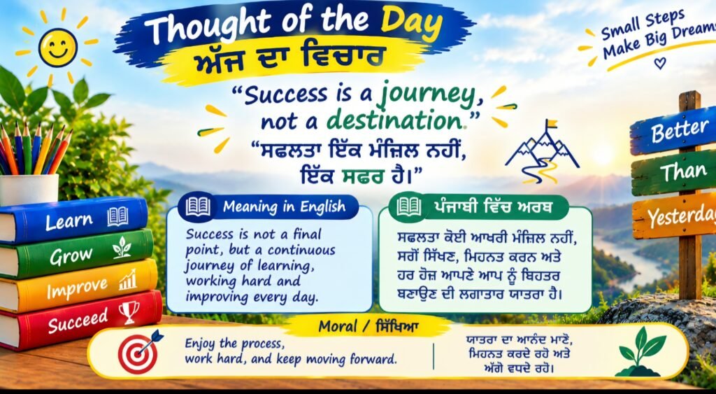Thought of the day