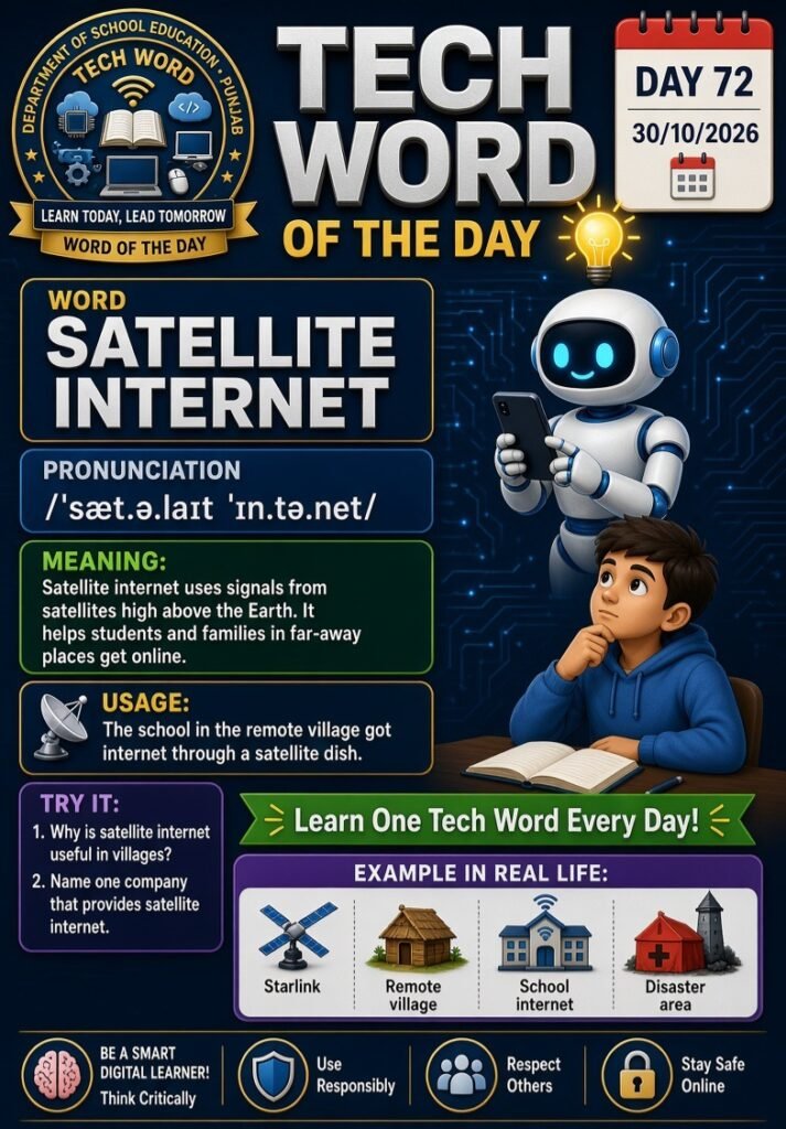 Tech Word of the Day : ਹਰ ਦਿਨ ਇੱਕ ਨਵਾਂ ਤਕਨਾਲੋਜੀ ਸ਼ਬਦ ਸਿੱਖੋ! 1 Tech Word of the Day : ਹਰ ਦਿਨ ਇੱਕ ਨਵਾਂ ਤਕਨਾਲੋਜੀ ਸ਼ਬਦ ਸਿੱਖੋ!
