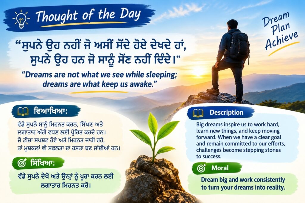 thought of the day featured image